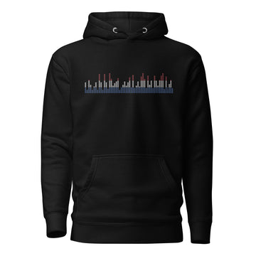 Netherlands Music Graphic Equalizer - Essential Hoodie (Unisex)