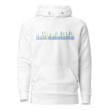 Sweden Music Graphic Equalizer - Essential Hoodie (Unisex)
