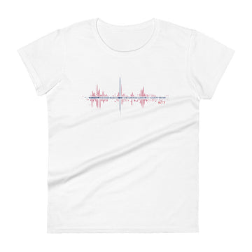 Norway Pulse Music Soundwave - Women's short sleeve fitted t-shirt