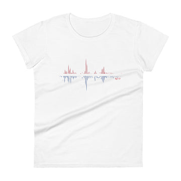 Netherlands Pulse Music Soundwave - Women's short sleeve fitted t-shirt