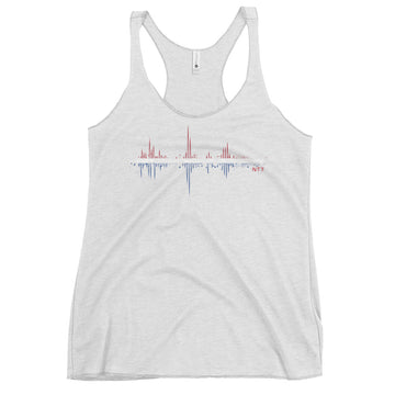 Netherlands Pulse Music Soundwave - Women's Racerback Tank