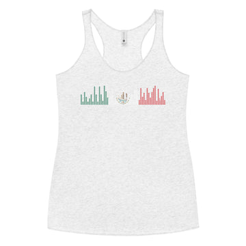 Mexico Music Graphic Equalizer - Women's Racerback Tank